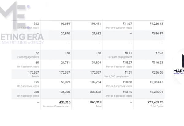 Blue Modern Digital Marketing Agency Facebook Ad