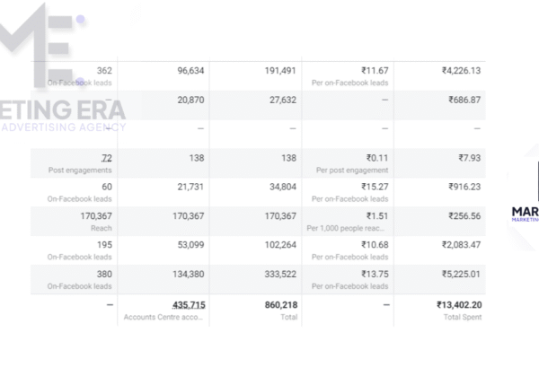 Blue Modern Digital Marketing Agency Facebook Ad Blue Modern Digital Marketing Agency Facebook Ad