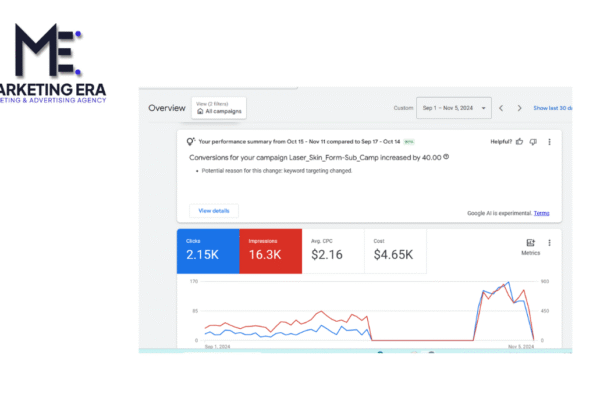 +91 97669 30653 (2) +91 97669 30653 (2)